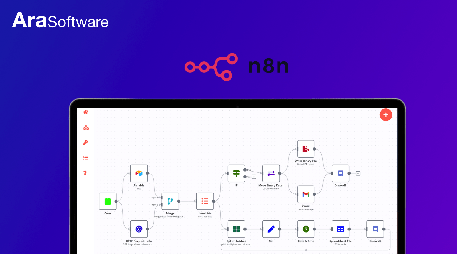n8n – Integracja danych i automatyzacja w Twojej firmie